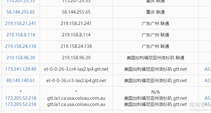 QYfou美国CN2联通直连