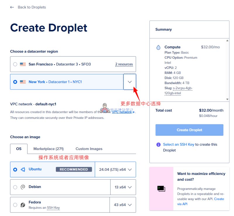 Create Droplet界面