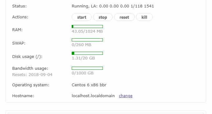 经典CN2 GIA VPS内存1GB