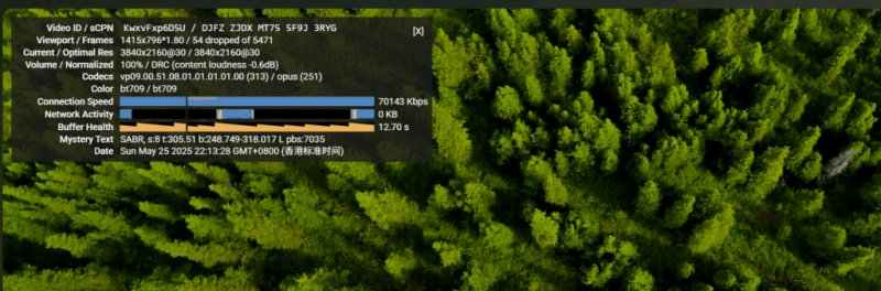 搬瓦工 VPS 使用体验分享：稳定、安全、灵活，十年如一日的优选之道