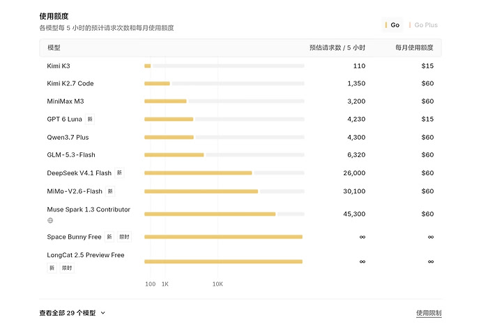 Screenshot_20260928_205454_com_microsoft_emmx_ChromeTabbedActivity_edit_520583713865786