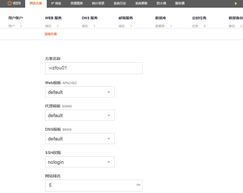 VestaCP与WHMCS预设套餐
