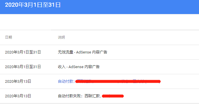 使用电汇方式接收Adsense提供相关证明