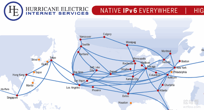 权威He.net DNS域名解析申请使用-免费DDNS、IPv6 地址和Slave DNS
