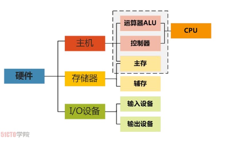 image-20240310125006251