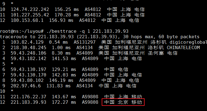 DGCHost移动CN2