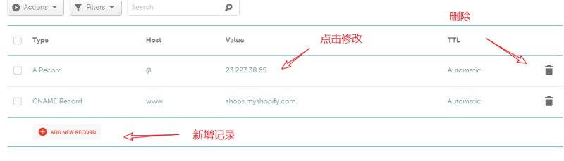 namecheap域名解析界面