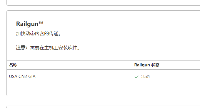 CloudFlare Railgun加速成功