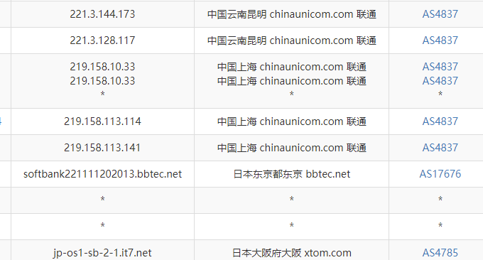 经典VPS主机日本软银机房联通直连