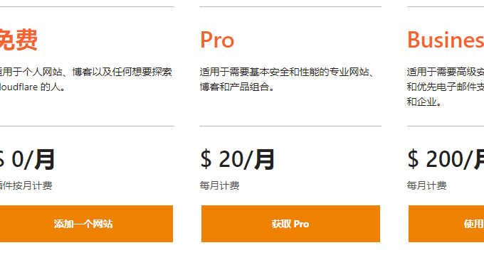 CloudFlare Railgun加速价格