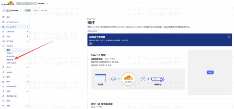 告别复杂端口号：Cloudflare DDNS + TLS 证书+规则策略，实现飞牛NAS“即输即达”安全远程访问