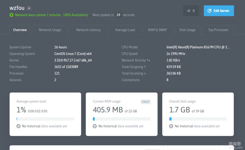 NodeQuery监控界面