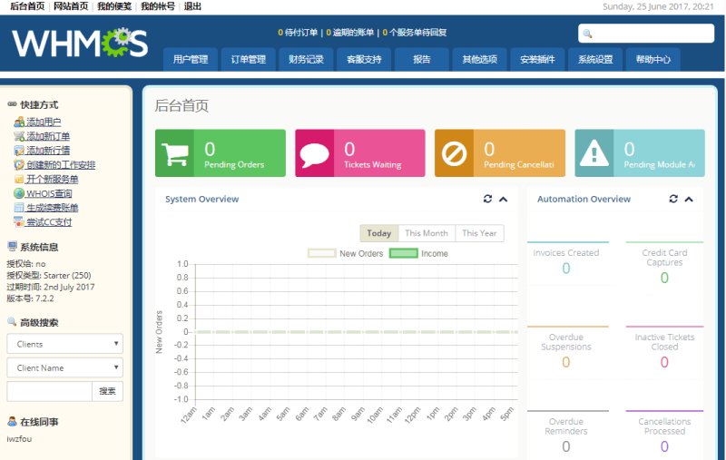 WHMCS后台语言中文