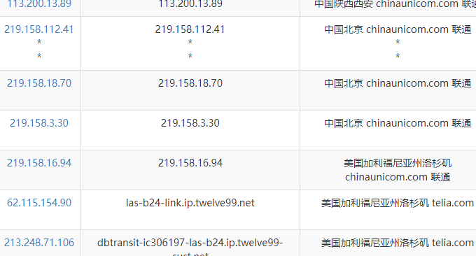 HostDare NVMe SSD VPS联通线路