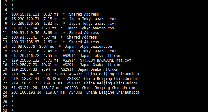 AWS 日本VPS主机联通回程