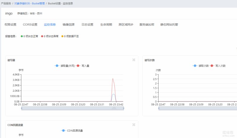 百度云存储BOS控制面板