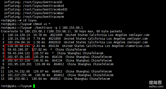 QYfou美国CN2电信回程CN2