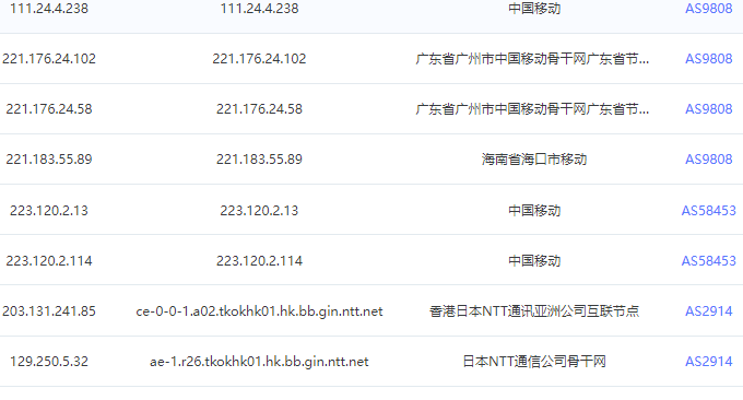 IDC.Best移动线路