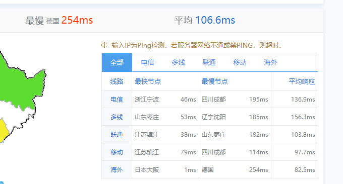经典VPS主机日本软银机房响应Ping值 