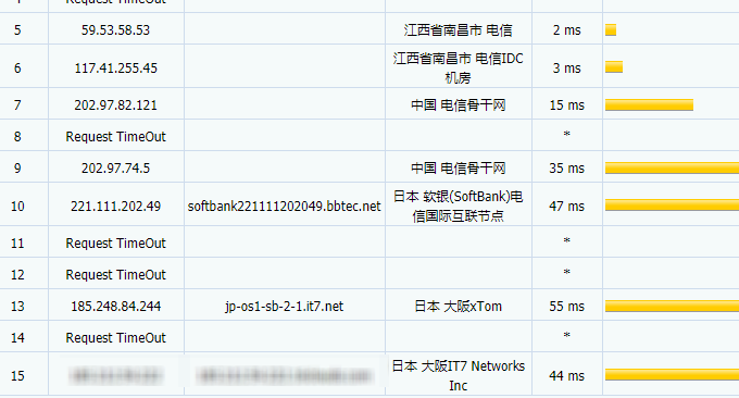 经典VPS主机日本软银SoftBank电信线路