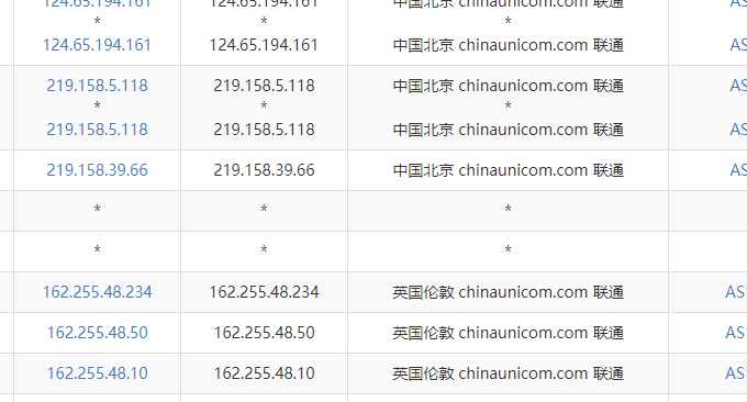 V.PS(vps.hosting) 联通去程