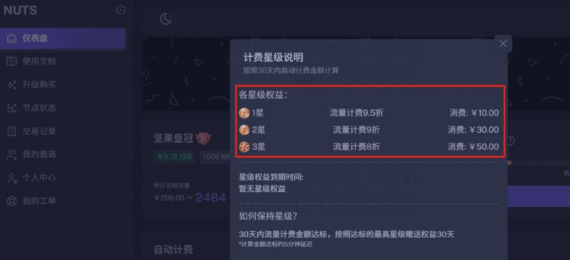 小而精、性价比超高的机场选择 —— NUTS流量计费全解析