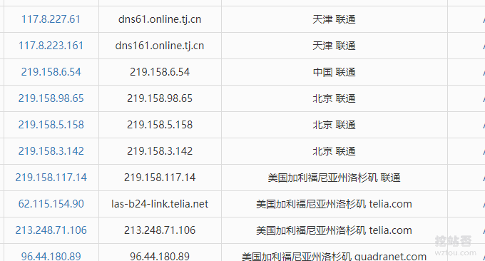 SkySilk VPS联通直连