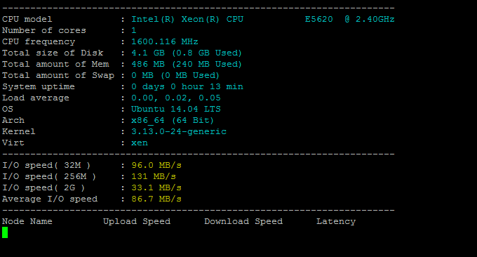 VirtualMaster VPS配置