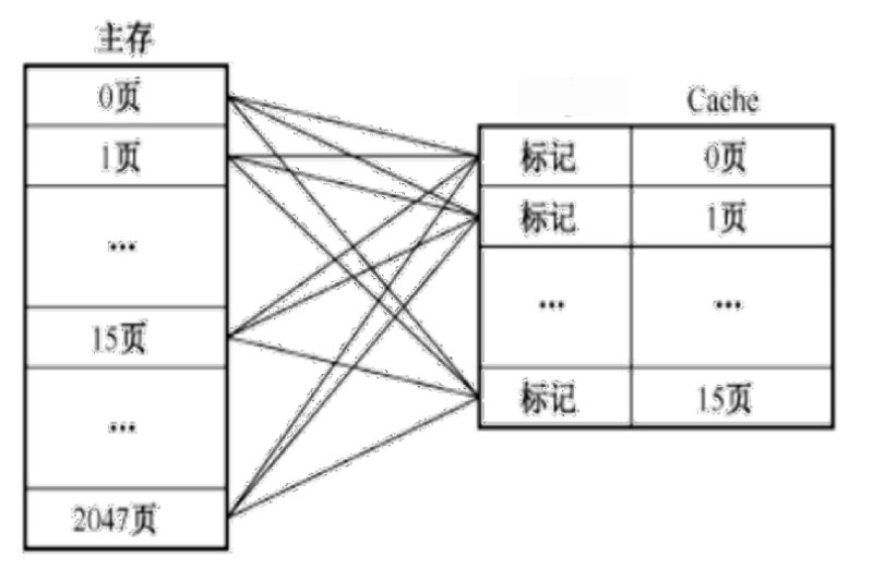 image-20240317205044638