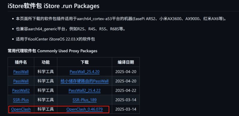 斐讯N1盒子iStoreOS系统安装OpenClash插件详细教程