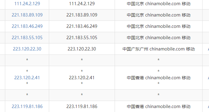 经典VPS香港机房VPS主机移动去程