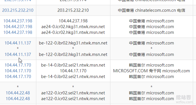 微软Azure VPS主机电信线路