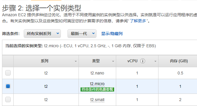 AWS VPS主机选择实例
