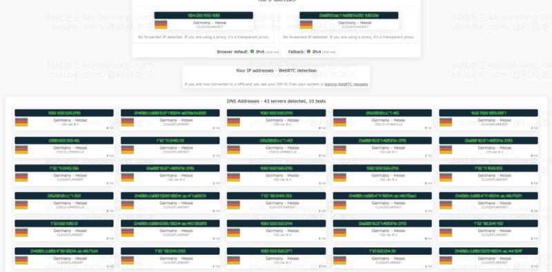 用OpenClash + mosDNS + AdGuardHome 打造一站式 DNS 魔改系统：科学上网、广告拦截、整活解析全包了！