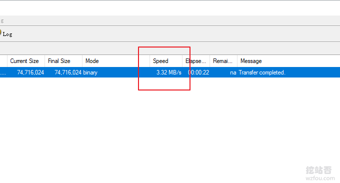 CN2 GIA VPS下载MS/s