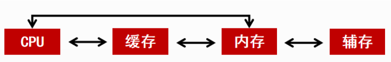 image-20240320213734387