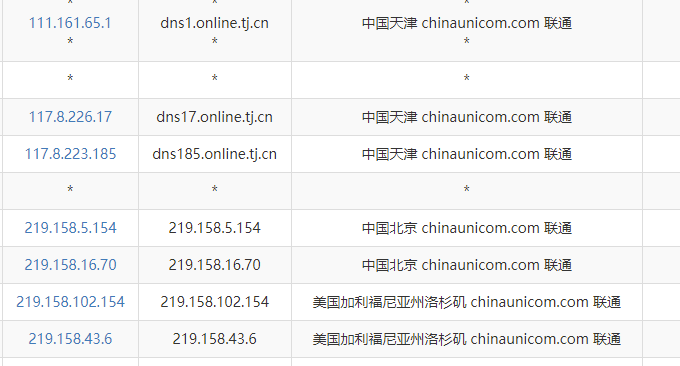 AWS lightsail联通去程