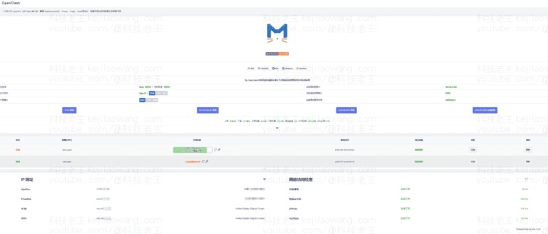 使用 AdGuardHome + MosDNS 实现高效广告过滤与智能 DNS 分流科学上网-详解（以OpenClash 为例）