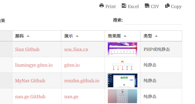 wpDataTables表格