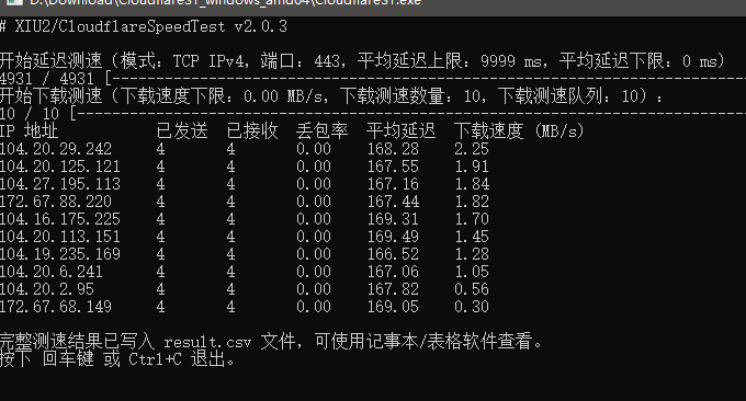 CloudFlare自定义IP生成地址