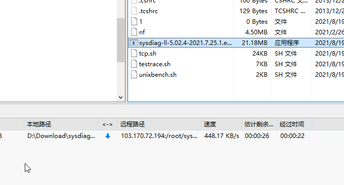 Cubecloud联通CU4837 VPS主机本地电信上传速度