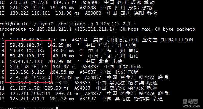 CN2 GIA VPS联通回程CN2