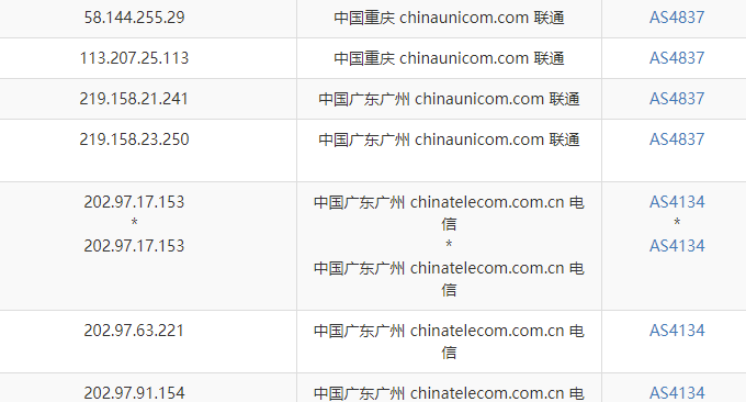 SpartanHost主机联通去程