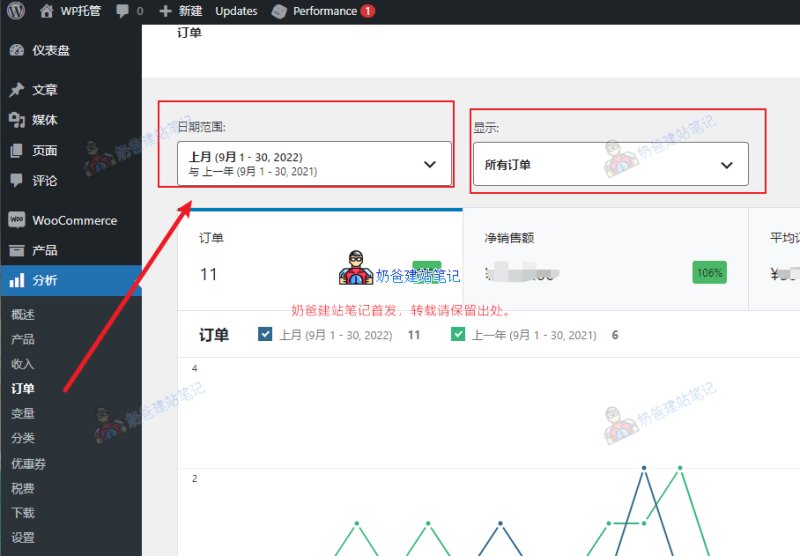 WooCommerce订单列表