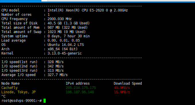 VPS.net读写速度