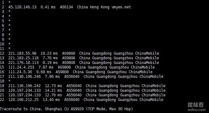 LOCVPS香港CN2 VPS主机移动回程