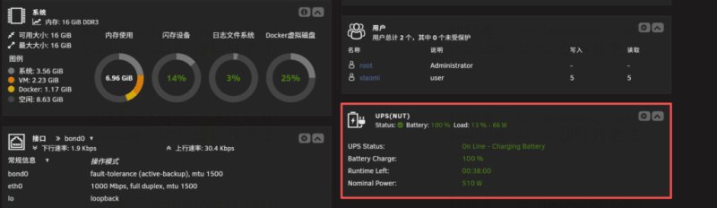 一台UPS，多台NAS共享：Unraid + 山特TG-BOX 850 UPS 实战分享