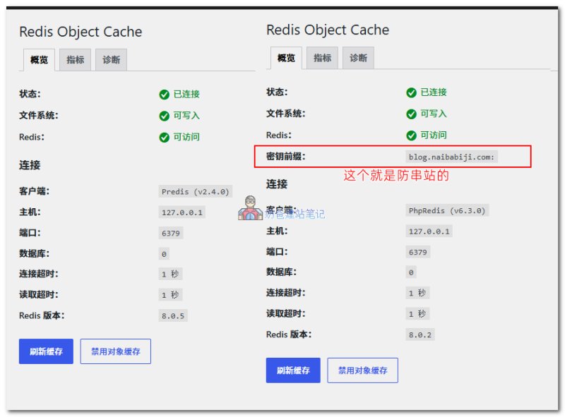Redis Object Cache插件状态页面