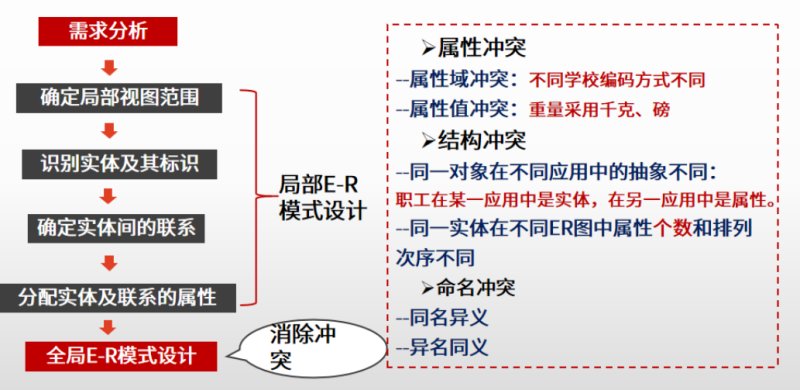 image-20240411192210342