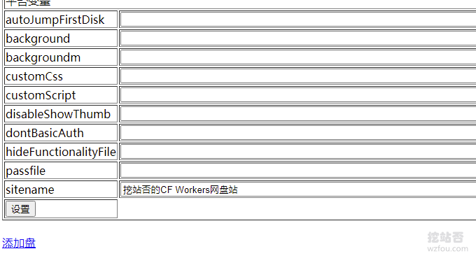 OneManager与CloudFlare Workers部署设置名称